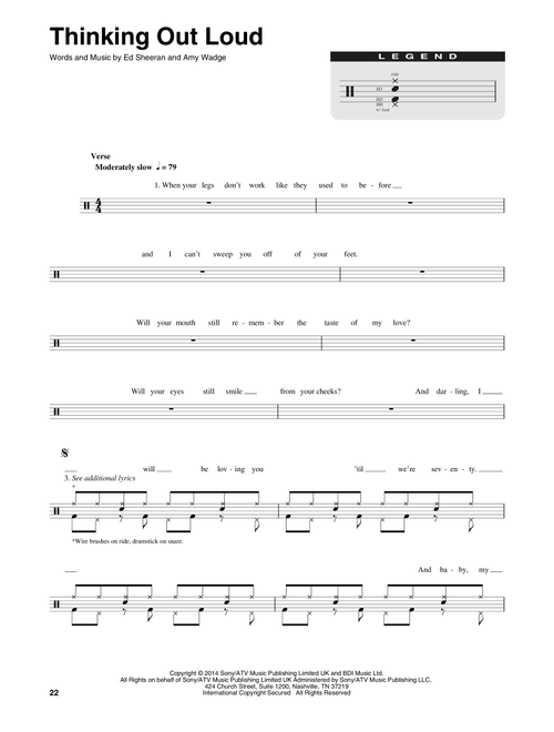 Thinking Out Loud - Ed Sheeran (Drum Transcription)