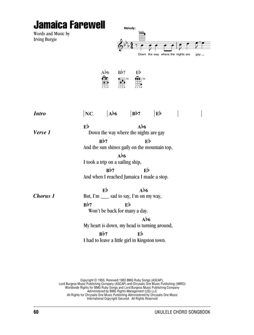 Jamaica Farewell - Harry Belafonte (Ukulele Chords-Lyrics)