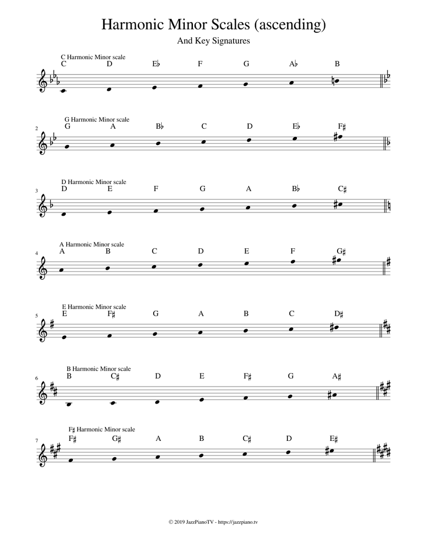 Harmonic Minor Scales (ascending) Sheet Music with Chords for Piano ...