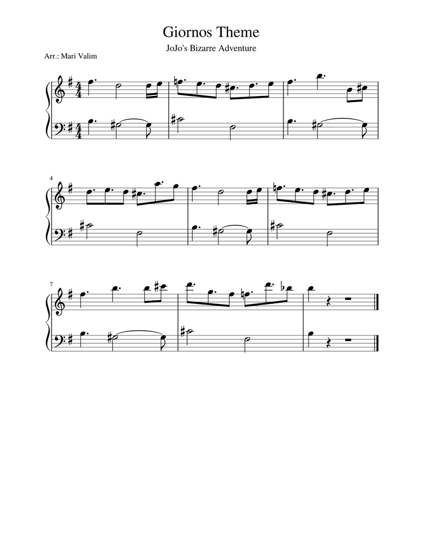 Jojo Giornos Theme easy piano Sheet music for Piano (Solo
