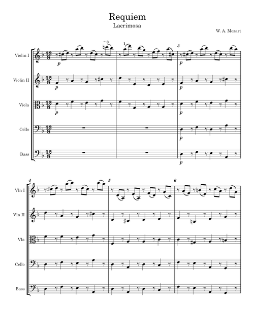 Requiem Lacrimosa – Wolfgang Amadeus Mozart