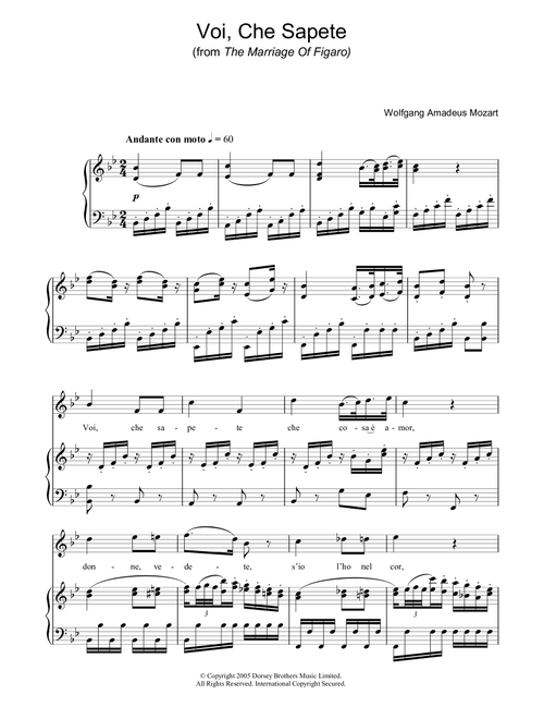 Voi Che Sapete (from The Marriage Of Figaro) - Wolfgang Amadeus Mozart (Piano-Vocal-Guitar (Piano Accompaniment))