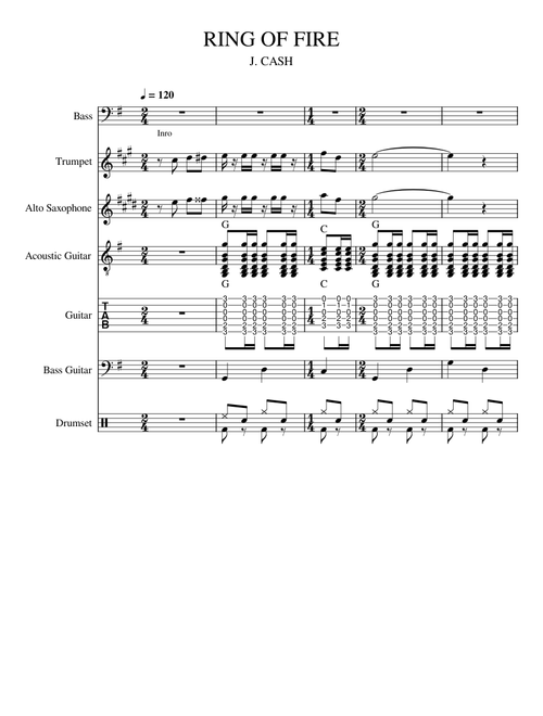 Ring of fire – Johnny Cash