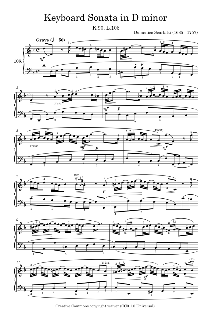 Keyboard Sonata in D minor, K.90, L.106 - Domenico Scarlatti Sheet