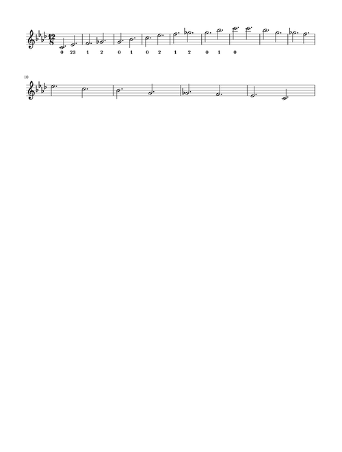Concert blues scale for Bb trumpet