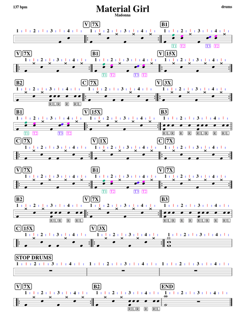 Material Girl - Madonna (Music Stand Version for Drums)