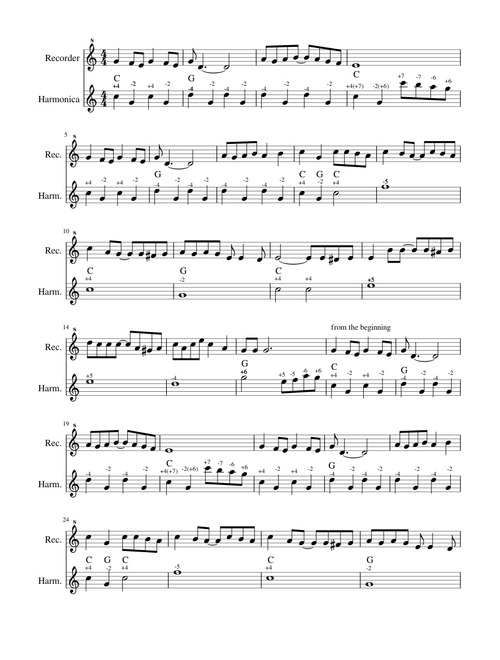 Wallace and Gromit main theme easy version for soprano recorder and diatonic harmonica in C