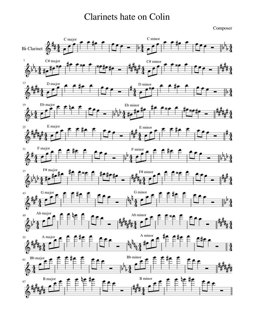 The WellTempered Klezmer Sheet music for in bflat (Solo