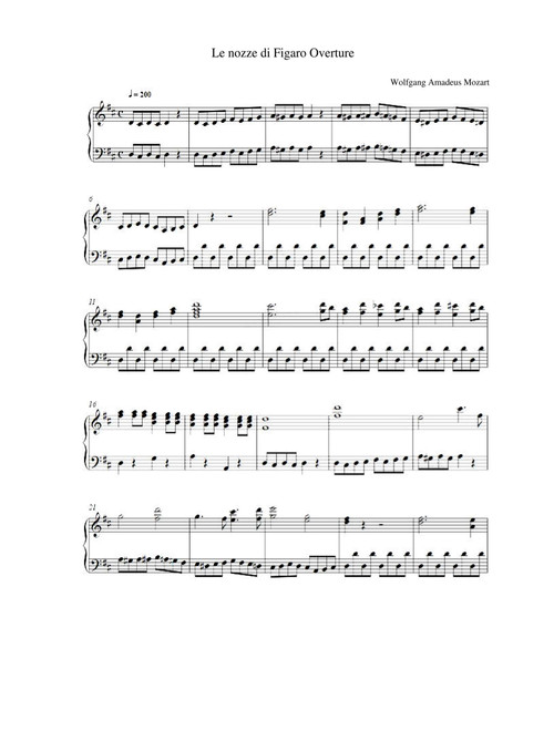 Le nozze di Figaro Overture - Wolfgang Amadeus Mozart (Piano Solo)
