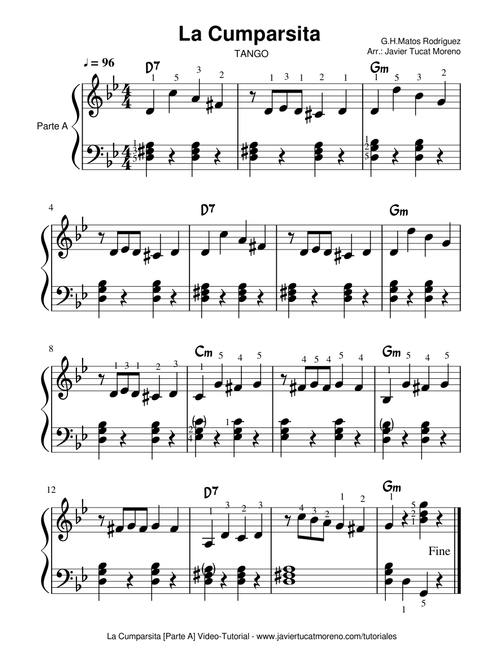 Tango La Cumparsita - Piano Solo (Tutorial Parte A)
