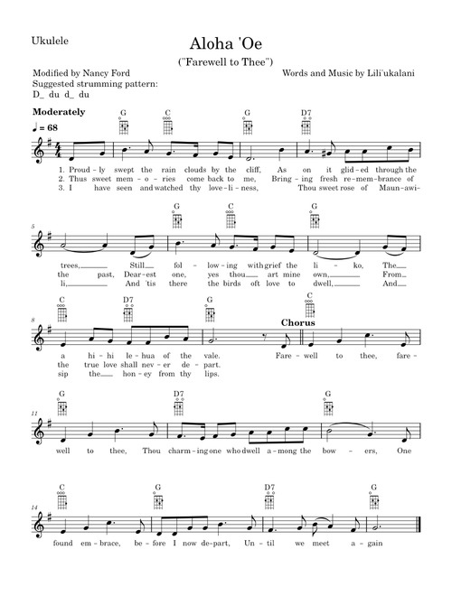 Aloha 'Oe – Liliuokalani (Ukulele and Piano)