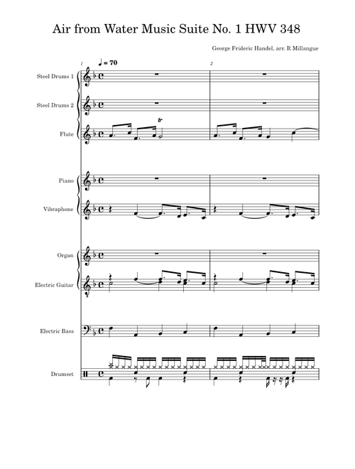 Air from Water Music Suite No. 1, HWV 348 (Chill Remix)