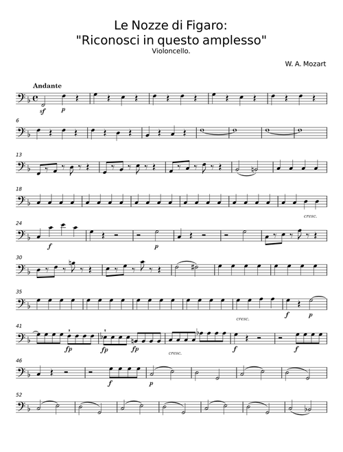 Le Nozze di Figaro - W. A. Mozart