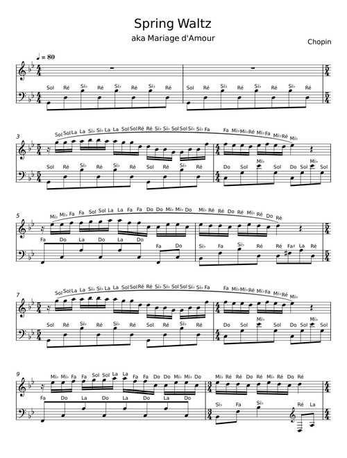 Spring Waltz - Frédéric Chopin