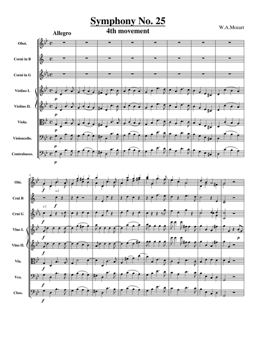 W.A.Mozart - Symphony No. 25 "Little G Minor Symphony" - 4th movement