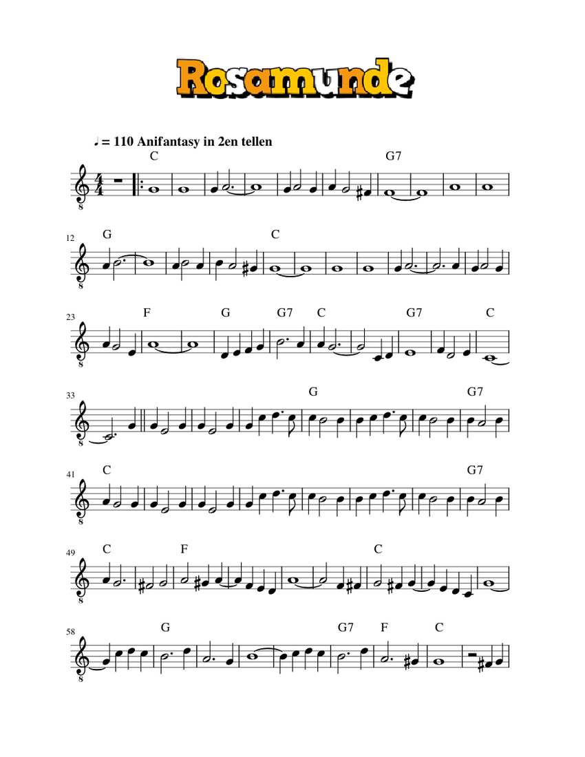 Rosamunde Sheet music for Guitar (Solo)