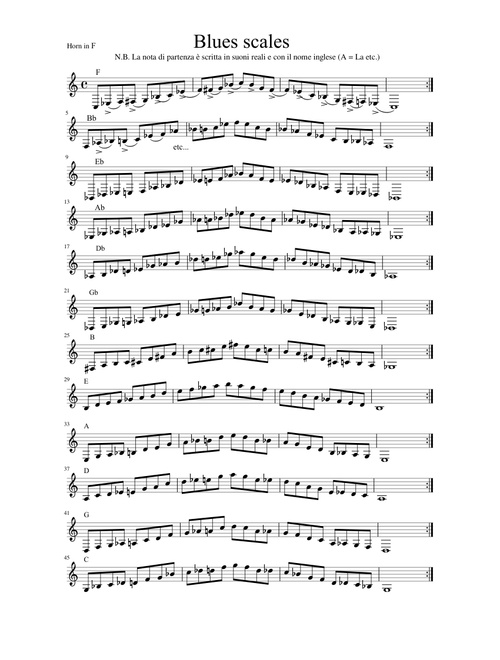 Blues Scales, French Horn - Scale Blues, Corno Francese