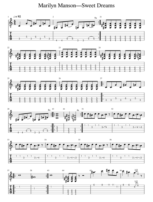 Marilyn Manson—Sweet Dreams