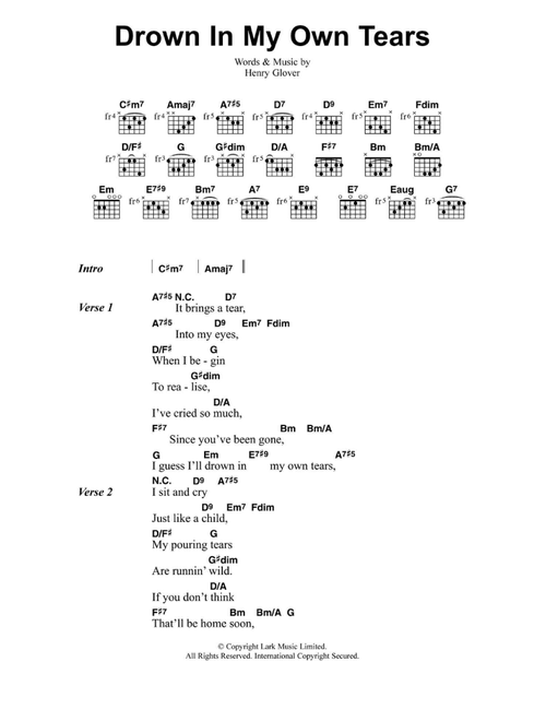 I'll Drown In My Own Tears - Jeff Buckley (Guitar Chords-Lyrics)