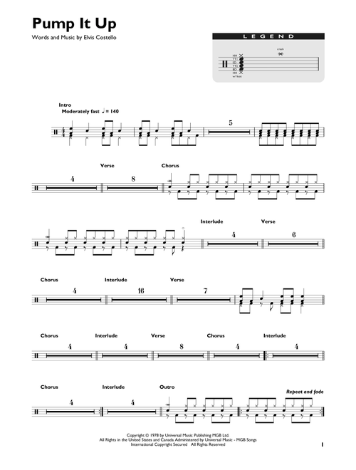 Pump It Up - Elvis Costello (Drum Chart)