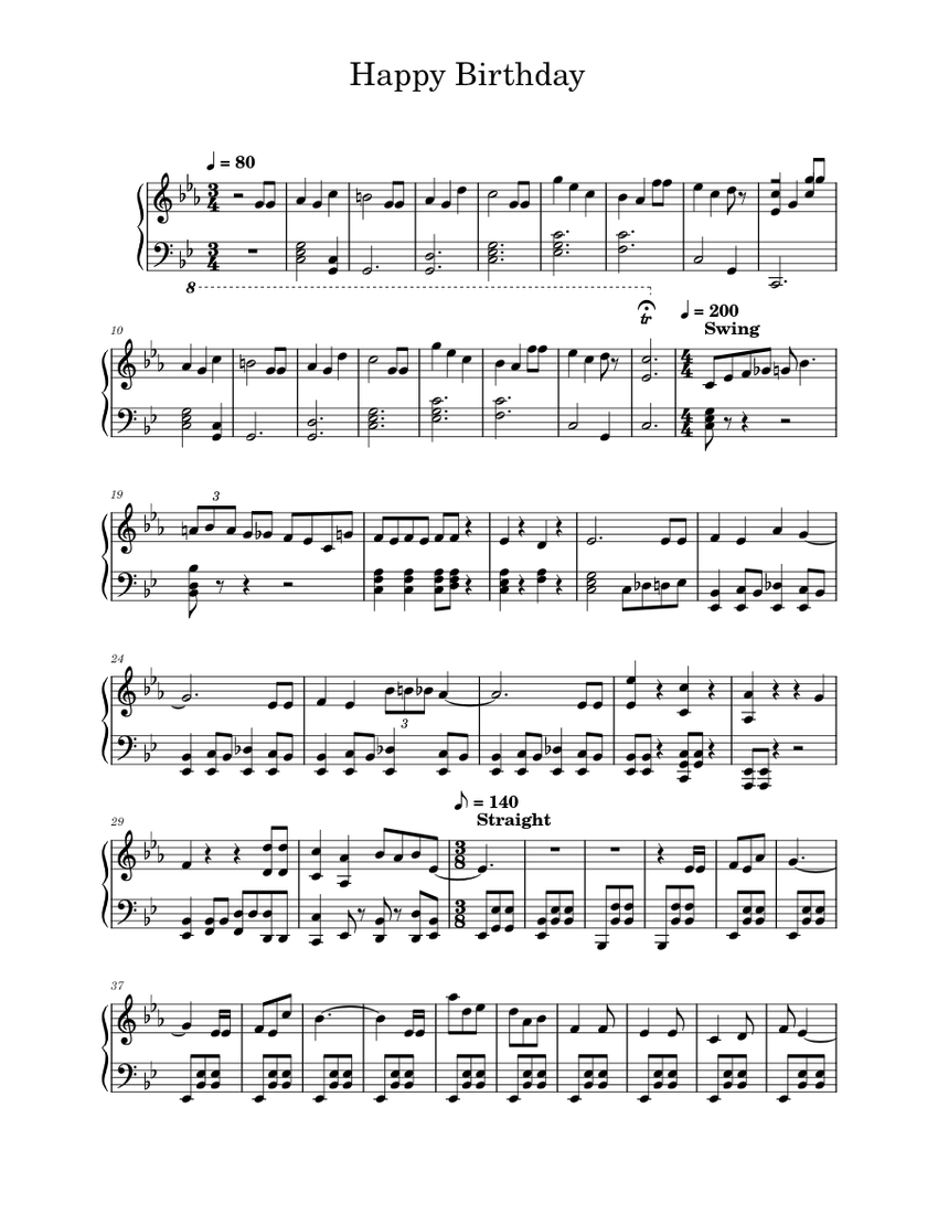 Happy Birthday to You – Misc Traditional Happy Birthday Sheet Music for ...