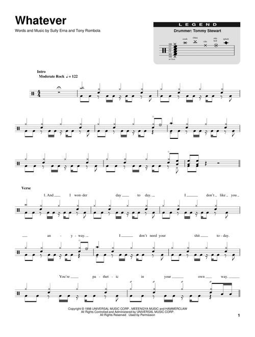 Whatever - Godsmack (Drum Transcription)