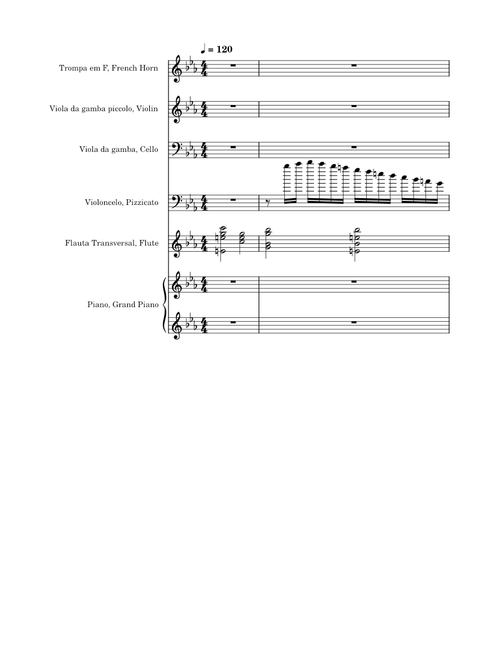 Yuki Ehms - Sinfonia 1 Movimento 1 - atualizado