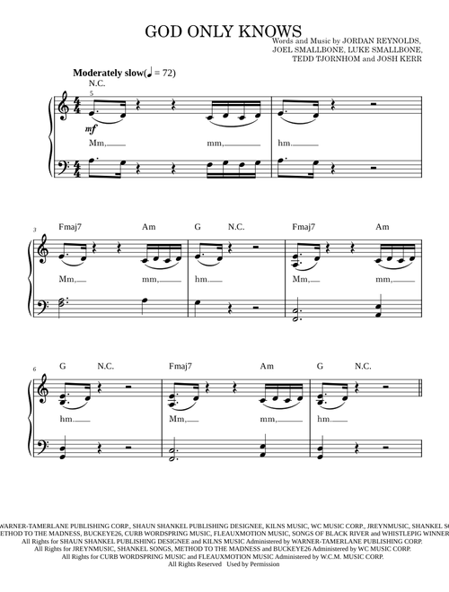 God Only Knows – for KING & COUNTRY (Easy Piano)