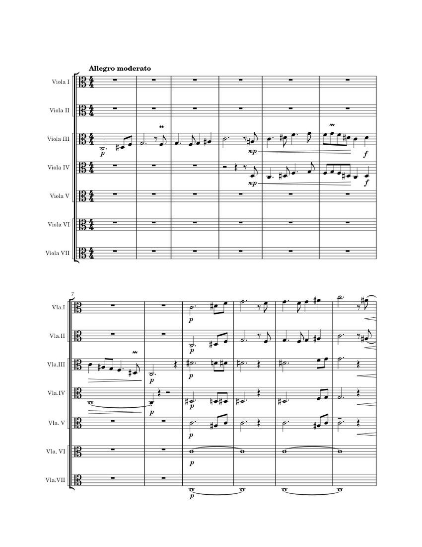 The Lochs (for 7 Violas) Sheet music for Viola (String Ensemble