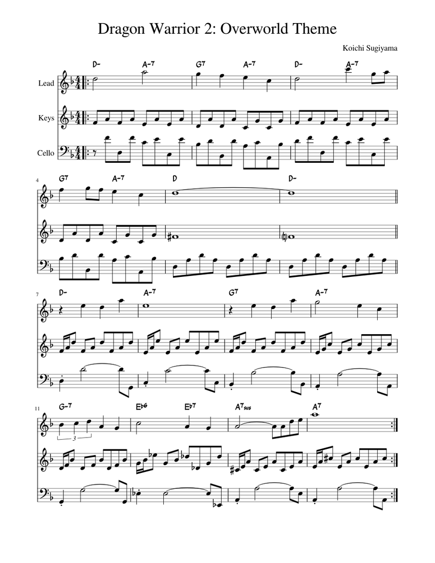 dragon-warrior-2-overworld-theme-piano-tutorial