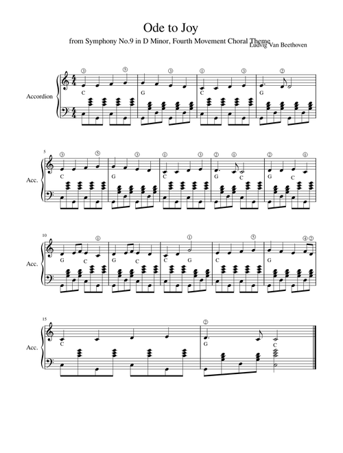 Ode To Joy – Ludwig van Beethoven Ode to Joy