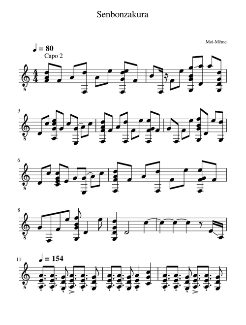 Sebonzakura – Miku Hatsune