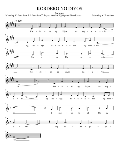 KORDERO NG DIYOS soprano