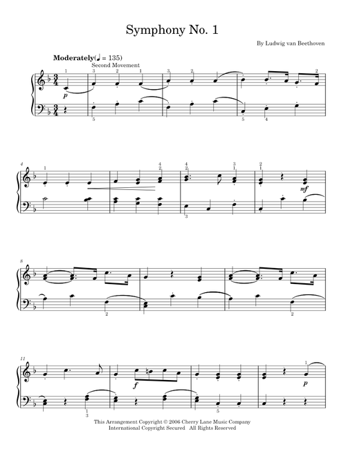 Symphony No 1, op 21 - Ludwig van Beethoven (Easy Piano)