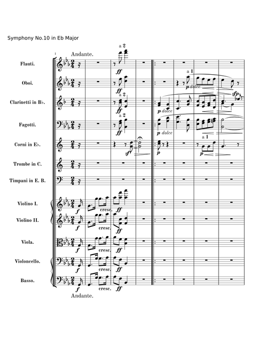 Symphony No.10 - Ludwig van Beethoven