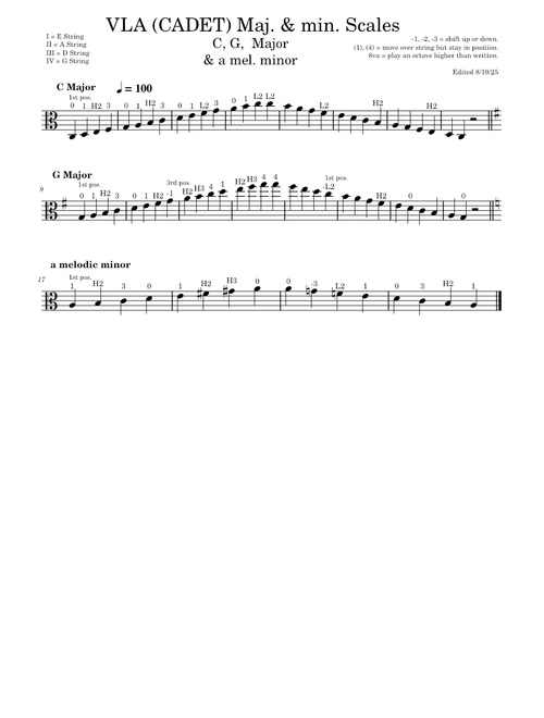 Viola CADET Scales (2025 Edit)