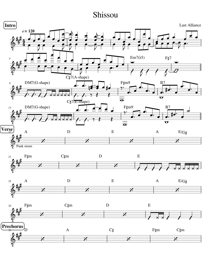 Shissou Sheet music for Guitar (Solo) | Musescore.com