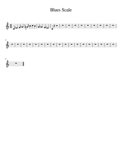Blues Scale