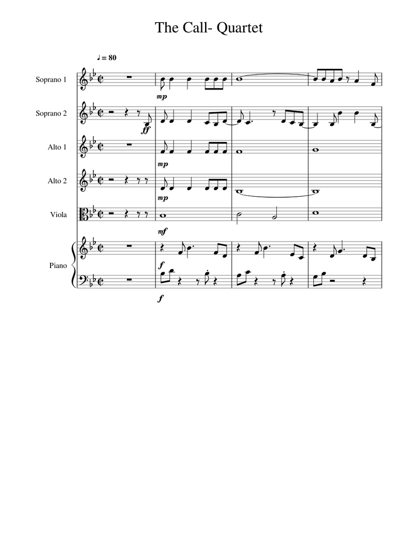 The Call Choir piano tutorial