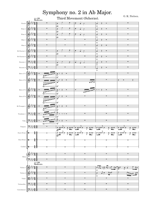 Symphony no. 2 (Third Movement/Scherzo) - G. K. Nielsen.