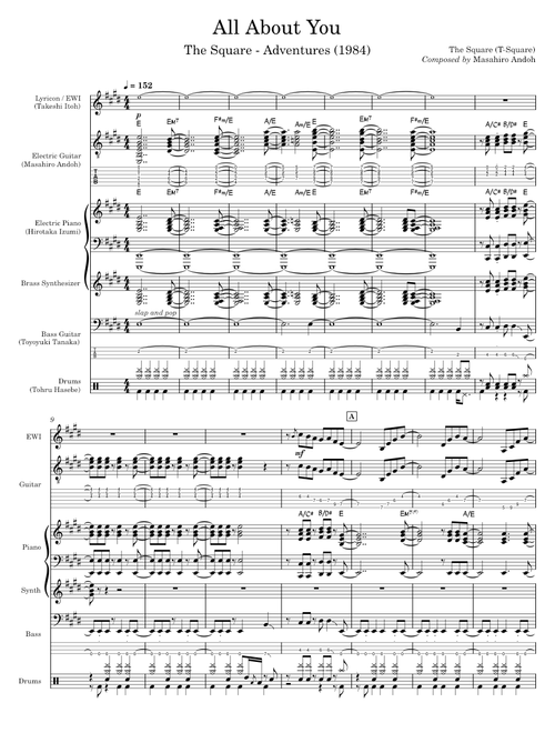 T-Square fusion band transcriptions sheet music by Behbo