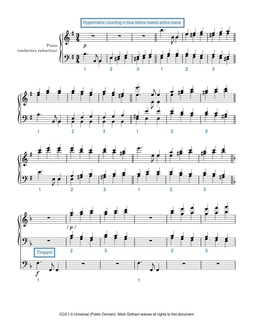 Symphony No.9, Op.125 Ludwig van Beethoven Sheet music for Piano