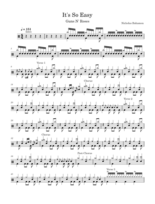 It's So Easy - Guns N' Roses