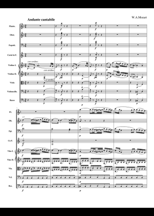 Mozart – Symphony No. 41 – “Jupiter” Sheet Music for Flute, Oboe