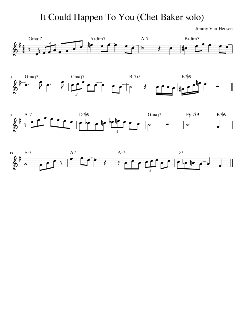 It Could Happen To You Chet Baker solo Sheet Music with Chords for