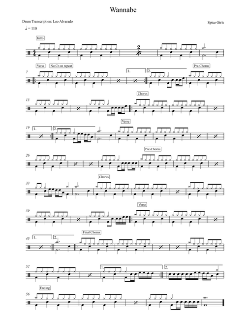 Wannabe (Arr. Drum Transcription: Leo Alvarado) - Spice Girls (Drums)