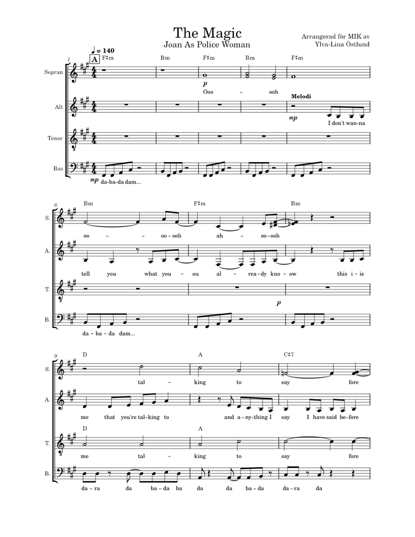 The magic Joan As Police Woman Sheet music for Piano (SATB)