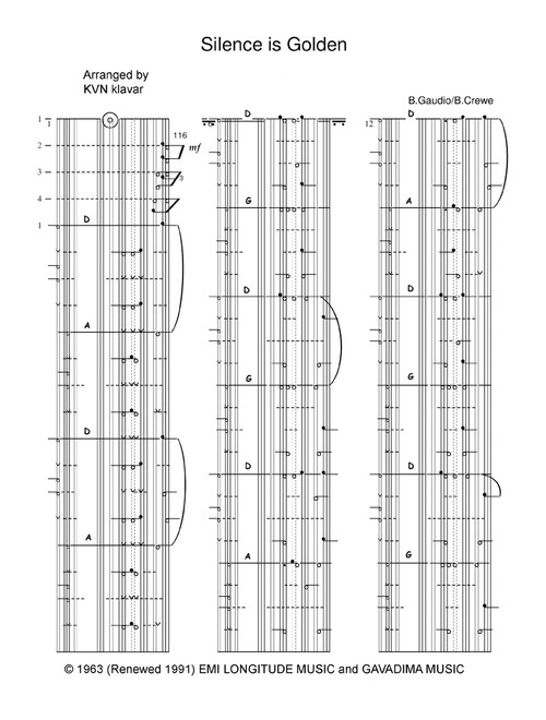 Silence Is Golden (Arr. KVN klavar) - Bob Gaudio, Bob Crewe (Guitar and Piano)