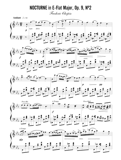 Frederic Chopin - Nocturne In E-Flat Major, Opus 9, Nº 2 (Arr. Chopin, Frederic) - Chopin Frederic (Piano Solo)