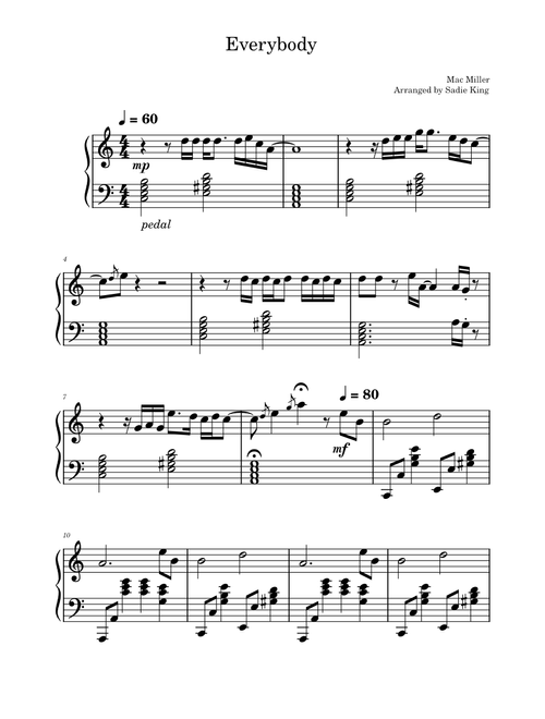 Everybody - Mac Miller (Medium Piano)